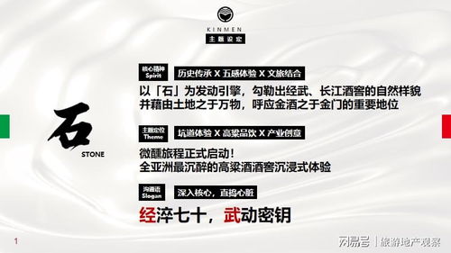 傳統(tǒng)產(chǎn)業(yè)融合文旅煥新 中國臺(tái)灣文化創(chuàng)意場景的創(chuàng)生方法與數(shù)字文創(chuàng)應(yīng)用服務(wù)