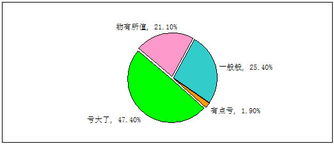 創新教學產品設計 教學演示用品的智慧進化與實踐應用