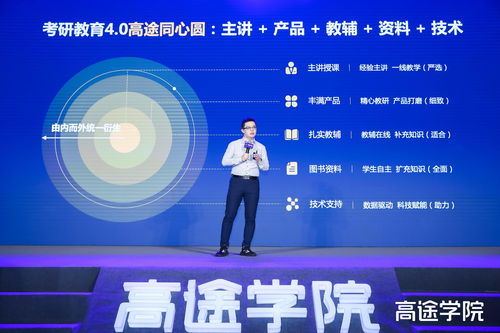 高途考研年度盛典 首發“同心圓”教學生態，創新產品引領備考新風向
