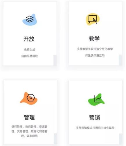 網校工廠沉浸式體驗機制的數字透析 挖掘錄播與情景模擬中的教學演示本質