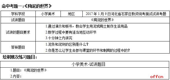 教師資格考試備考要點 教學演示用品的設計與應用